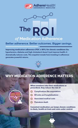 Preview-ROI-Infographic